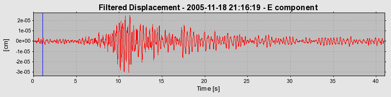 Plot-20160718-21858-nolahu-0