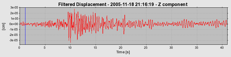 Plot-20160718-21858-q4i02g-0