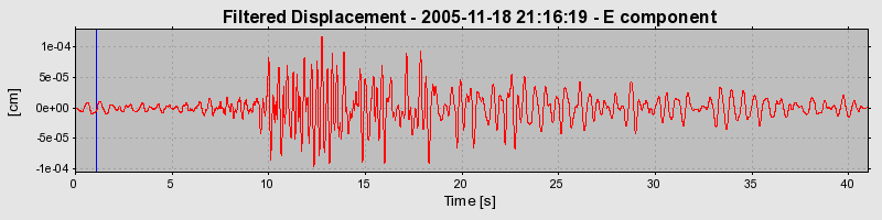 Plot-20160718-21858-13xtu8c-0