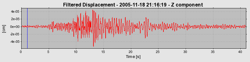 Plot-20160718-21858-1jizer3-0