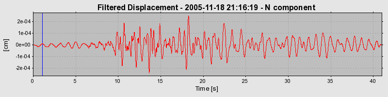 Plot-20160718-21858-o13n0w-0