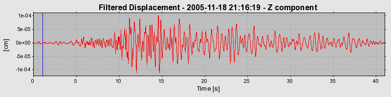 Plot-20160718-21858-1vqfsqj-0