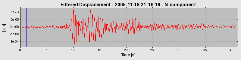 Plot-20160718-21858-mj2prl-0