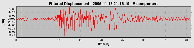 Plot-20160718-21858-1iidp57-0