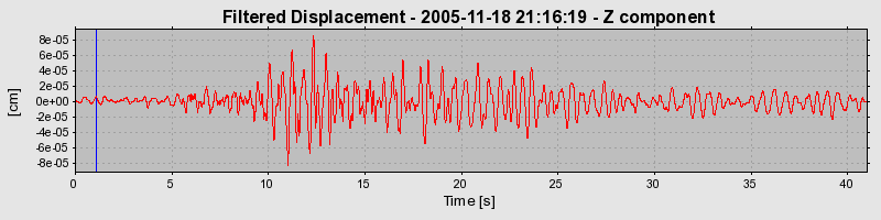 Plot-20160718-21858-6662on-0