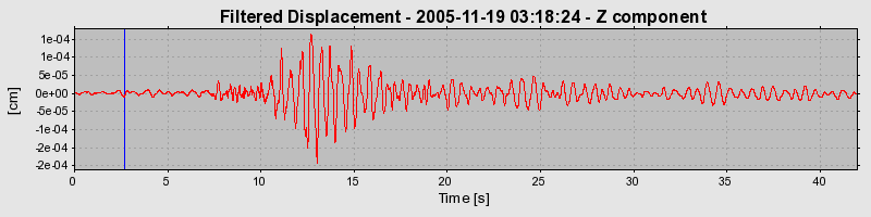 Plot-20160718-21858-12x201-0