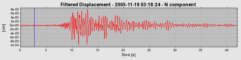 Plot-20160718-21858-1p2gimf-0