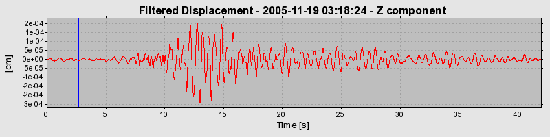 Plot-20160718-21858-a21l6l-0