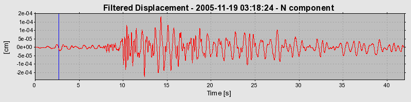 Plot-20160718-21858-15eoot4-0