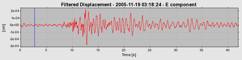 Plot-20160718-21858-1q61fpa-0