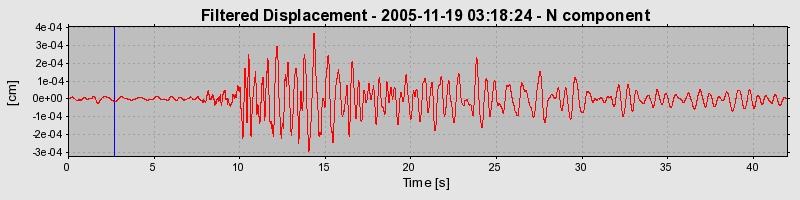 Plot-20160718-21858-1e9uki2-0