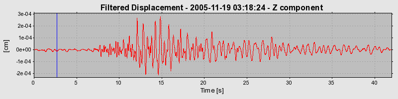 Plot-20160718-21858-jhbtcw-0