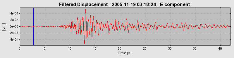 Plot-20160718-21858-1byh3xt-0