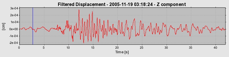 Plot-20160718-21858-1cbb9fv-0