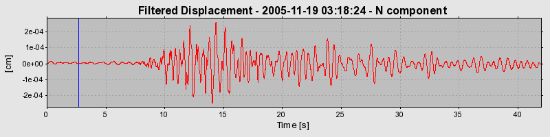 Plot-20160718-21858-12slhoc-0