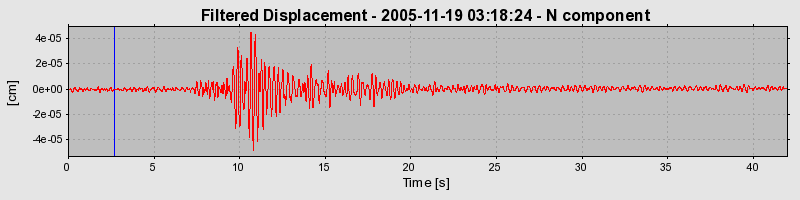 Plot-20160718-21858-1c402yr-0