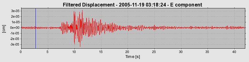 Plot-20160718-21858-chefyp-0