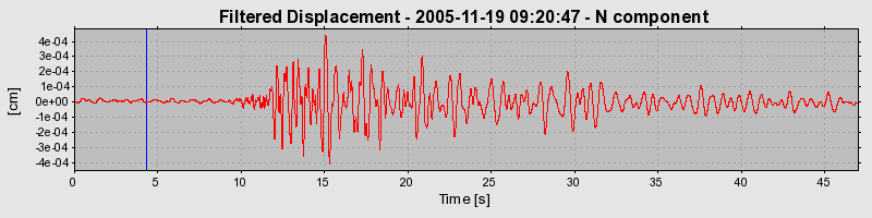 Plot-20160718-21858-15z3pxk-0