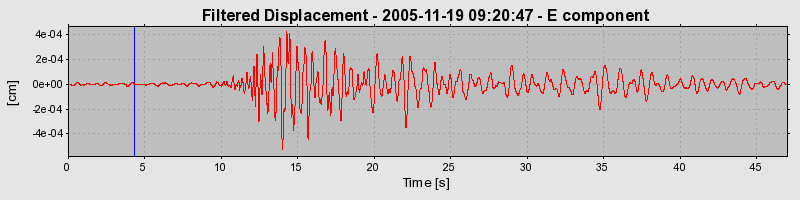 Plot-20160718-21858-5scvaa-0