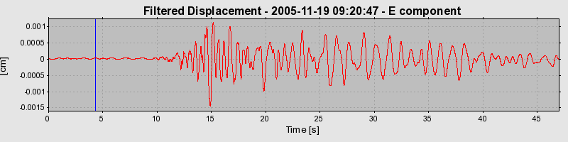 Plot-20160718-21858-10tg5lk-0