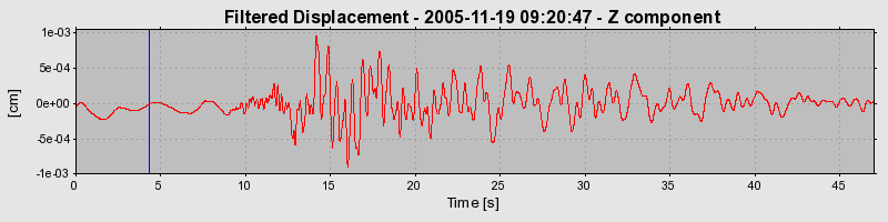 Plot-20160718-21858-1ueoqfz-0