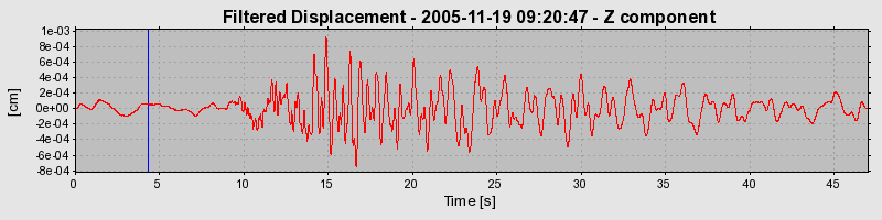 Plot-20160718-21858-mgt8dl-0