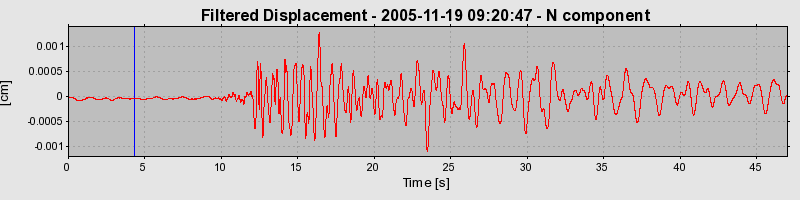 Plot-20160718-21858-sezqtk-0