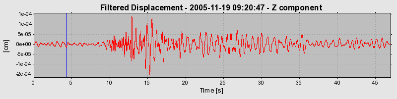 Plot-20160718-21858-8swz1f-0