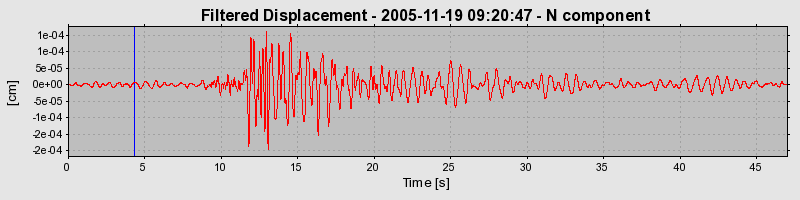 Plot-20160718-21858-1036egp-0