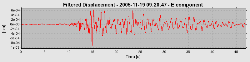 Plot-20160718-21858-lcy0c6-0