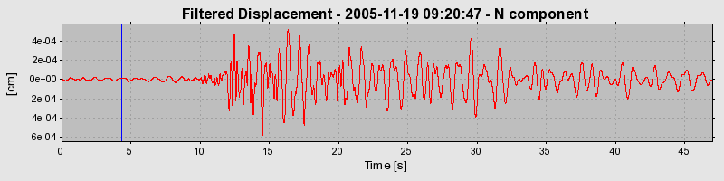 Plot-20160718-21858-11d4d4z-0