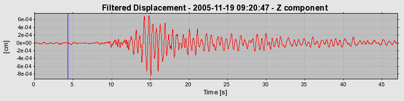 Plot-20160718-21858-n3v6iy-0