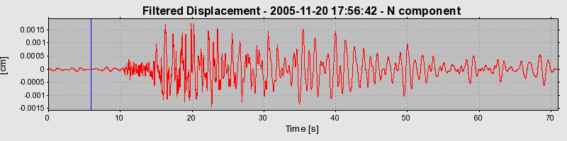 Plot-20160718-21858-1a6lymr-0