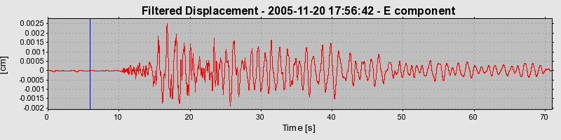 Plot-20160718-21858-faww2i-0
