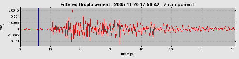 Plot-20160718-21858-rrrqpb-0