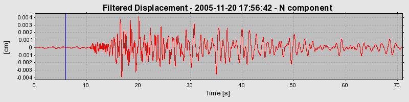 Plot-20160718-21858-k3to2j-0