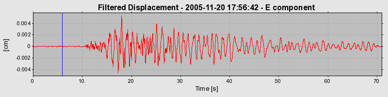 Plot-20160718-21858-14vs6fj-0