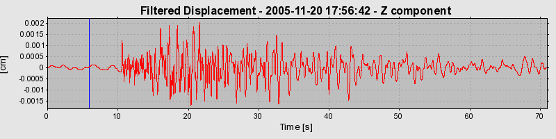 Plot-20160718-21858-1vg8e5r-0