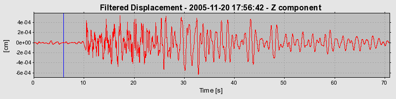 Plot-20160718-21858-2ye9hz-0