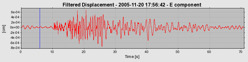 Plot-20160718-21858-3ma3ol-0