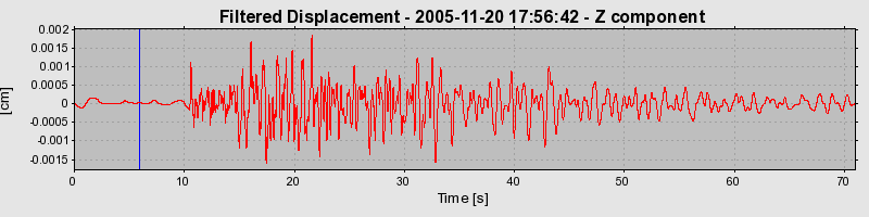 Plot-20160718-21858-lfweg-0