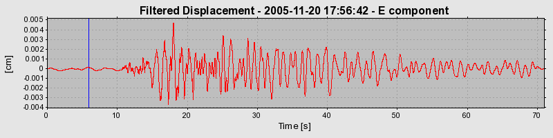 Plot-20160718-21858-1qatepn-0