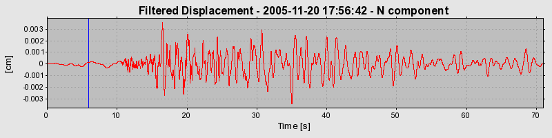 Plot-20160718-21858-fivqo-0