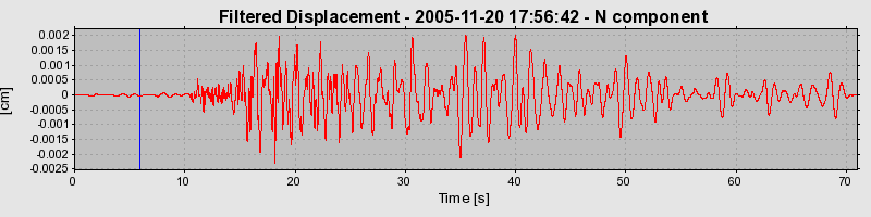 Plot-20160718-21858-1ug3kzl-0