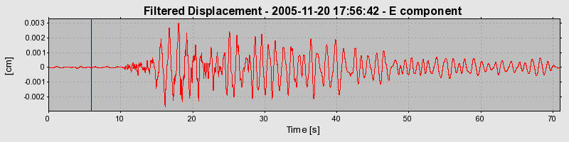 Plot-20160718-21858-ekbevt-0