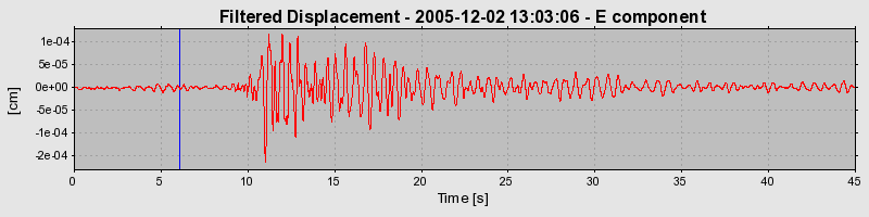 Plot-20160718-21858-1wipxx-0