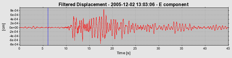 Plot-20160718-21858-ko28hb-0