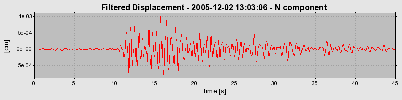 Plot-20160718-21858-kfent7-0