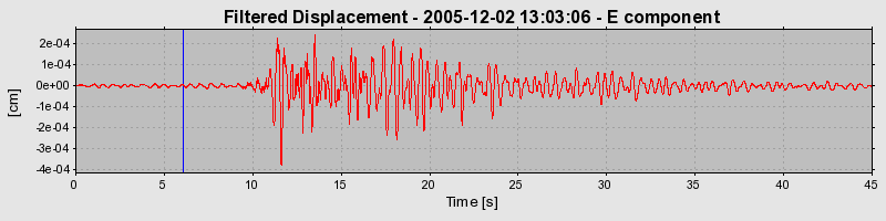 Plot-20160718-21858-avhdjr-0