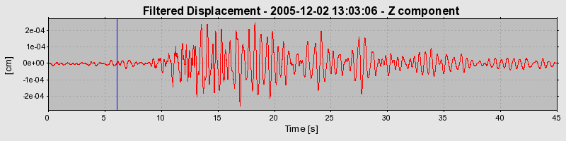 Plot-20160718-21858-1euyo92-0